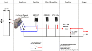 RTU5024 Power supply diagram 1