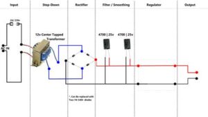 RTU5024 Power Supply Diagram 2